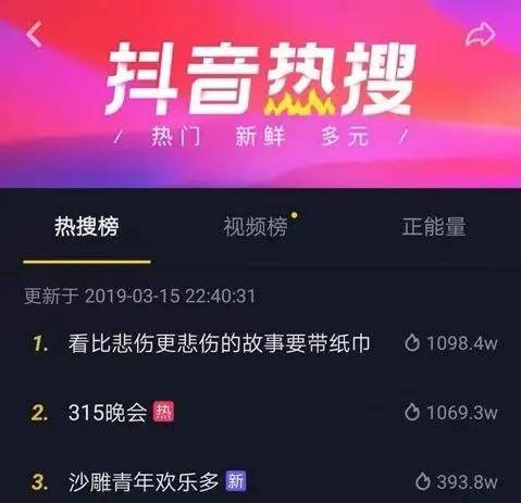 电影|抖音宣发，助推影视发行进入新浪潮