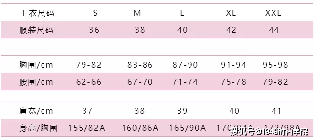 胸围 1949小课堂 | 服装人必备服装号型知识！！！
