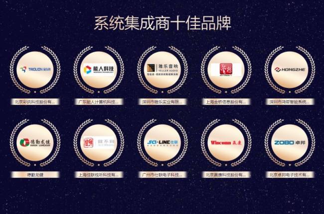開云電競官方網站重磅!“2021年度編制集成商十佳品牌”名單宣布(圖2)