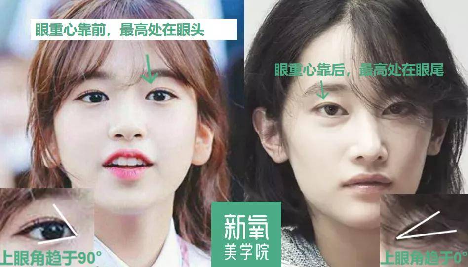 度数很多人都混淆了眯眯眼和小眼睛的区别