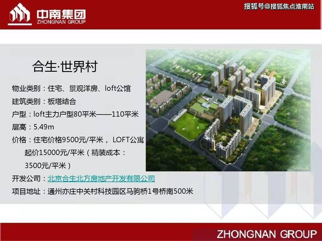 北京合生世界村真是忒火了合生世界村火到不行真是百闻不如一见