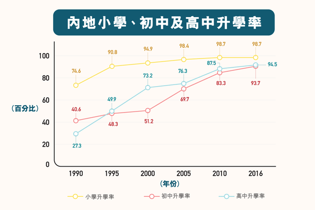 全球总共多少人口2020_2020美国人口总数是多少 美国人口世界排名第几(2)