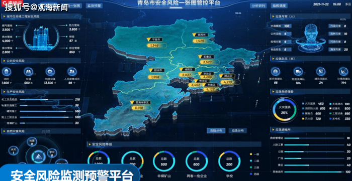 工业互联网2021拾光② | 做“青岛示范”，树“行业标杆”，领跑工业互联网