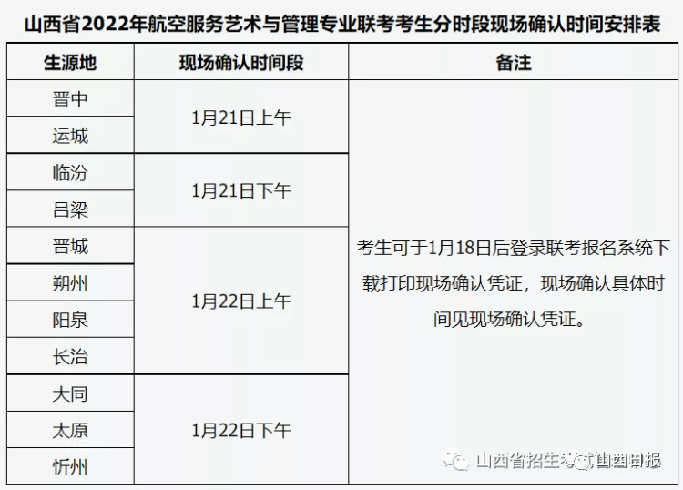 疫情|山西省2022年航空服务艺术与管理专业联考考试时间调整