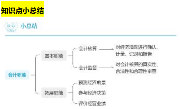 图书|22初级备考时间紧任务重！学不进去怎么办？这个妙招谁还不知道！