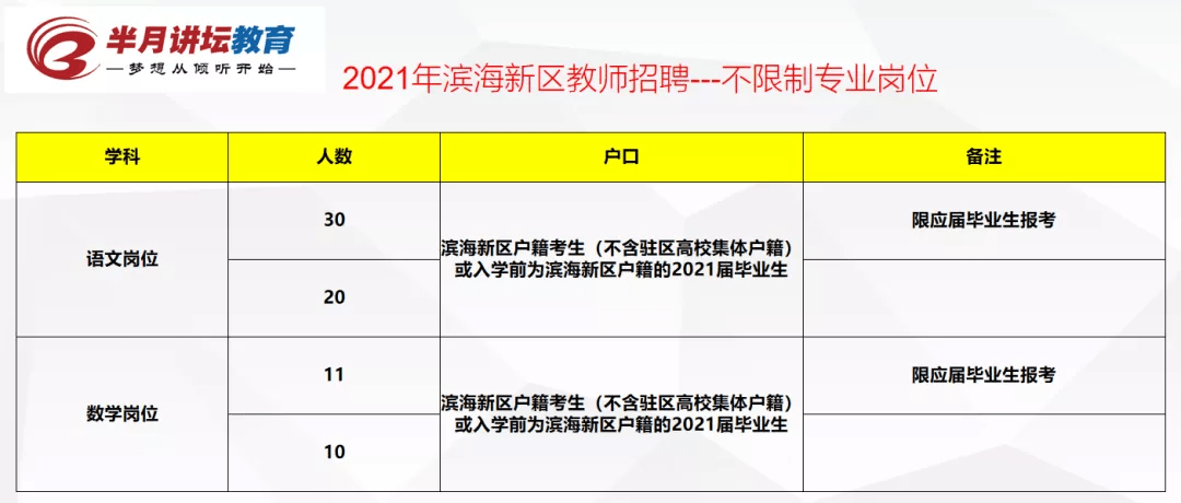 天津教师招聘考试_2020年天津市教师招聘考试辅导教材 标准预测试卷教育综合知识 中小学通用(3)