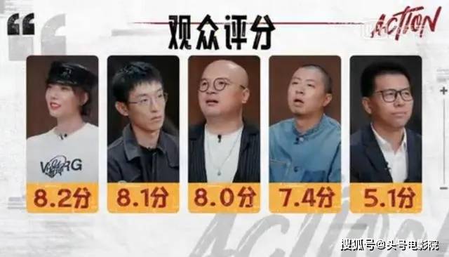 青年|拍片赔610万，导演要退出！69岁陈凯歌怒了：懦弱！我反对你退出