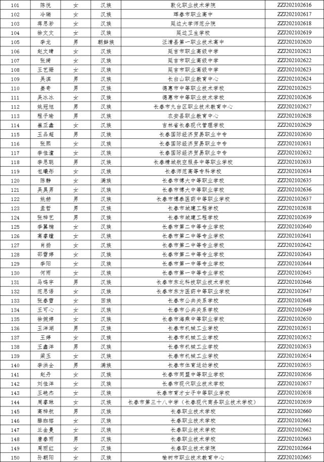 教育部|每人奖励6000元！涉及省内这些人！快看有你没？