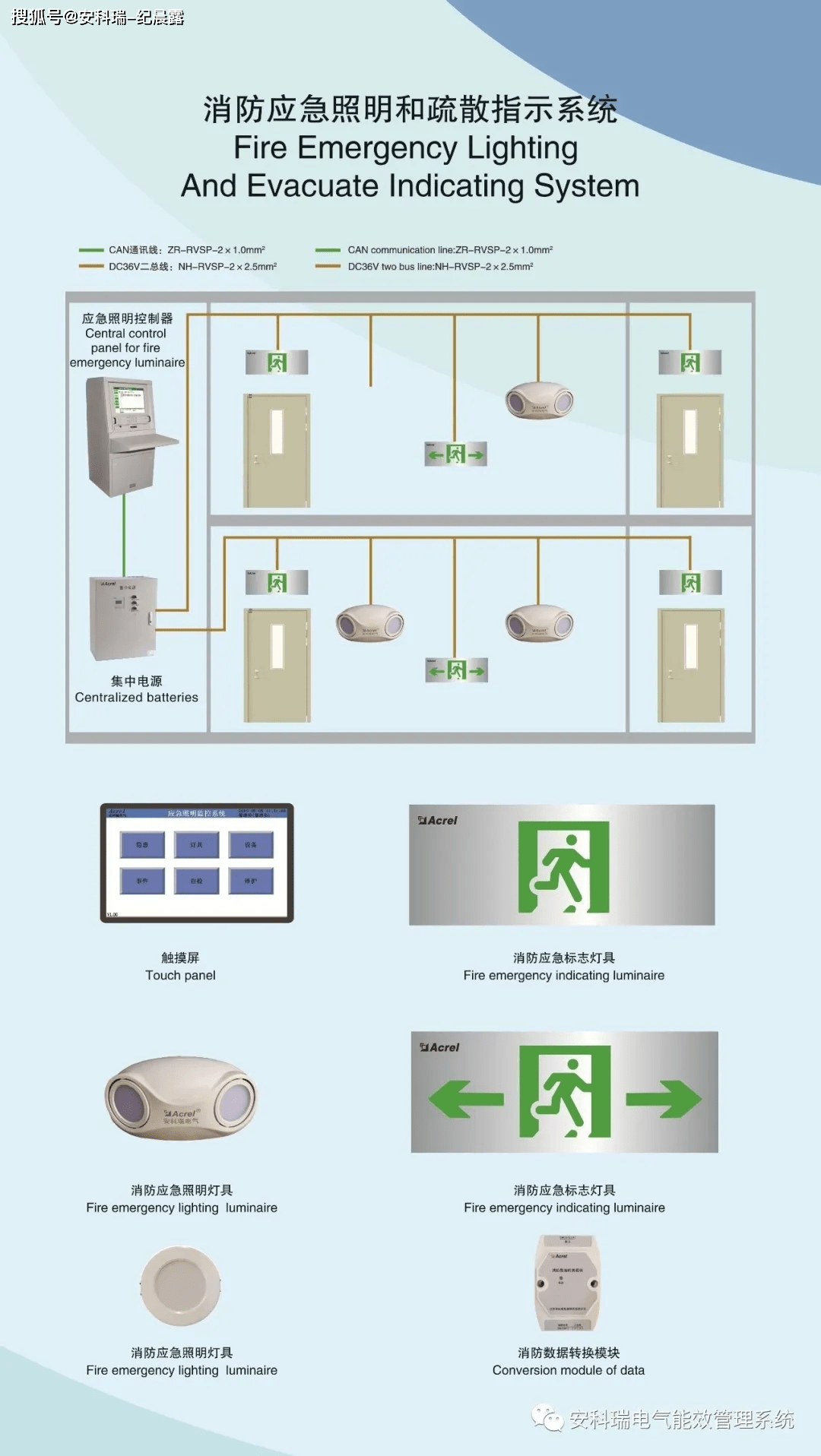产品速递消防应急照明和疏散指示系统