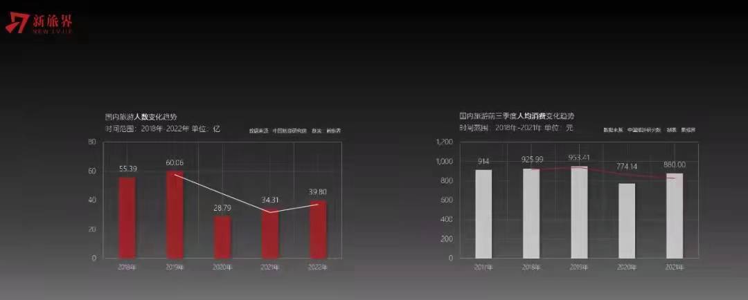 新旅界李阳：选择不放弃，我们终究能成为这个伟大时代的一部分