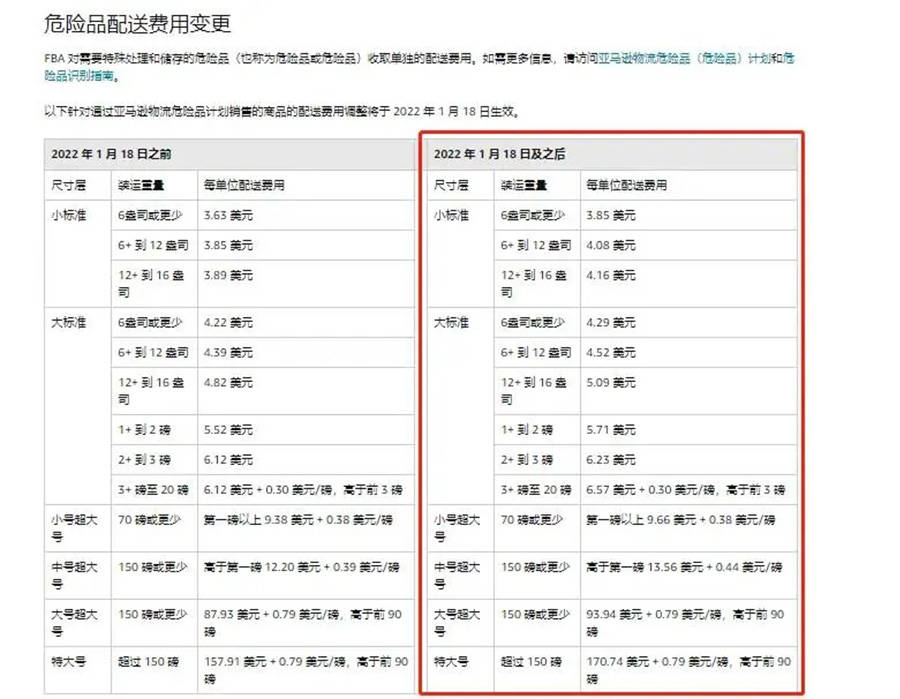 什么是商品的规格值 88f39a07e61447718222fa3fb66a288c.jpeg