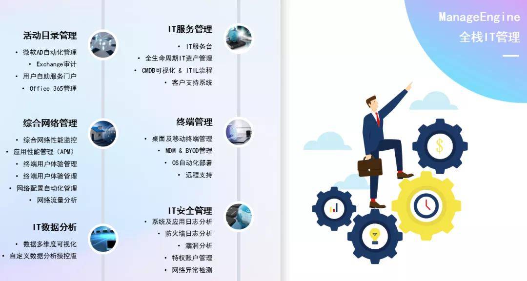 喜報manageengine卓豪榮獲2021ceia中國企業it大獎