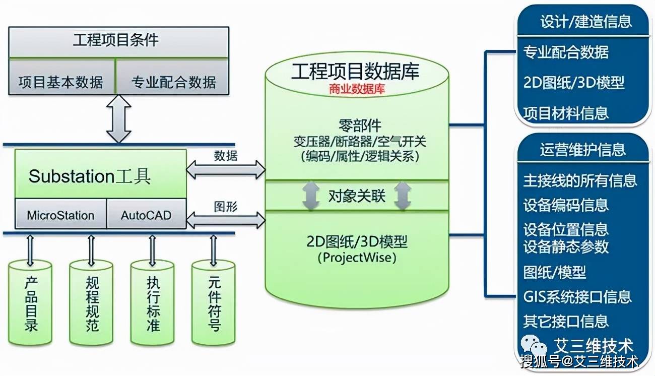 什么是工程建模 4bfed5dbcef44f3888ff1036d29dcca8.jpeg