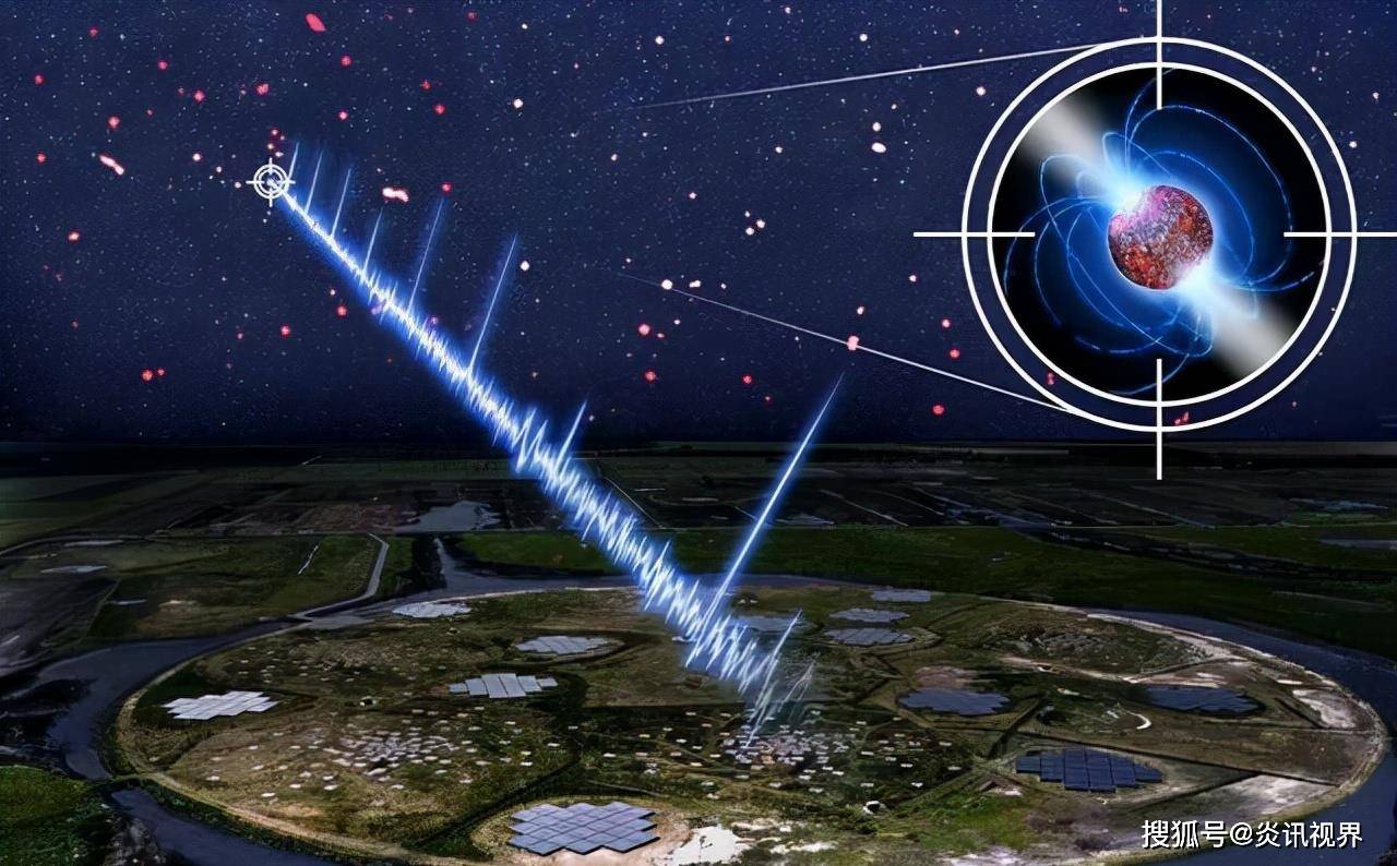 天眼望远镜是怎么观测的 4fdf9e3978564152b3dea9479eef8f7d.jpeg