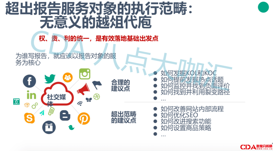 数据|干货 | 如何避免输出没用的数据分析结果