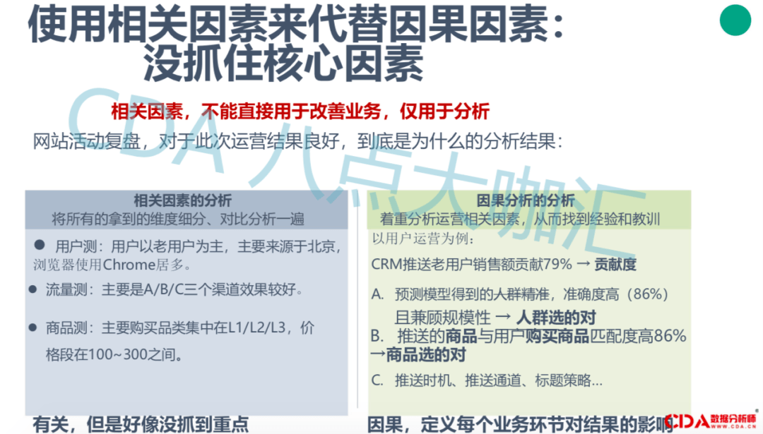 数据|干货 | 如何避免输出没用的数据分析结果