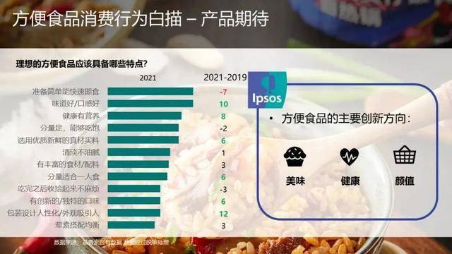快餐料理包品牌排行_料理包,方便菜,速食食品应有尽有,2022中国(北京)国际预制菜展...