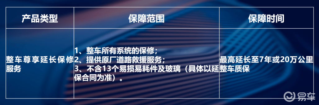 来了来了!原厂延保为你的ICON加油!_搜狐汽车_搜狐网