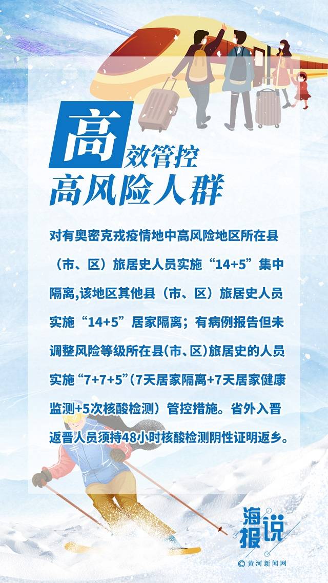 山西|海报说 | 春运叠加冬奥，山西以“六高”做好疫情防控