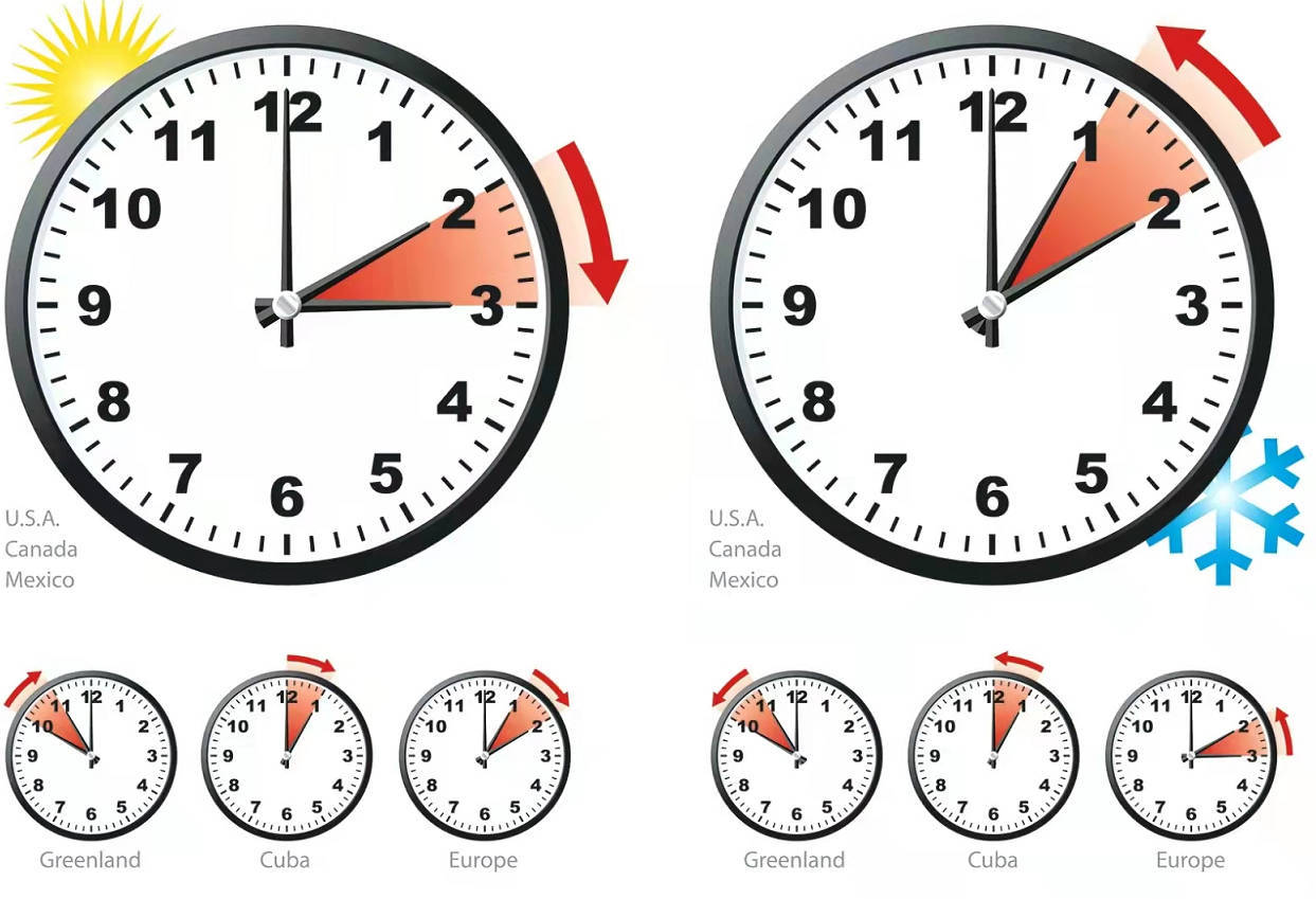 ASI和SAGE的接电话的客服人员是美东还是美西的?美东更方便可以和中国业务对接_搜狐网