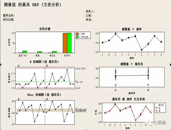 稳定性实验设计 39231f04624f49cb9cef1b66d10f448c.jpeg
