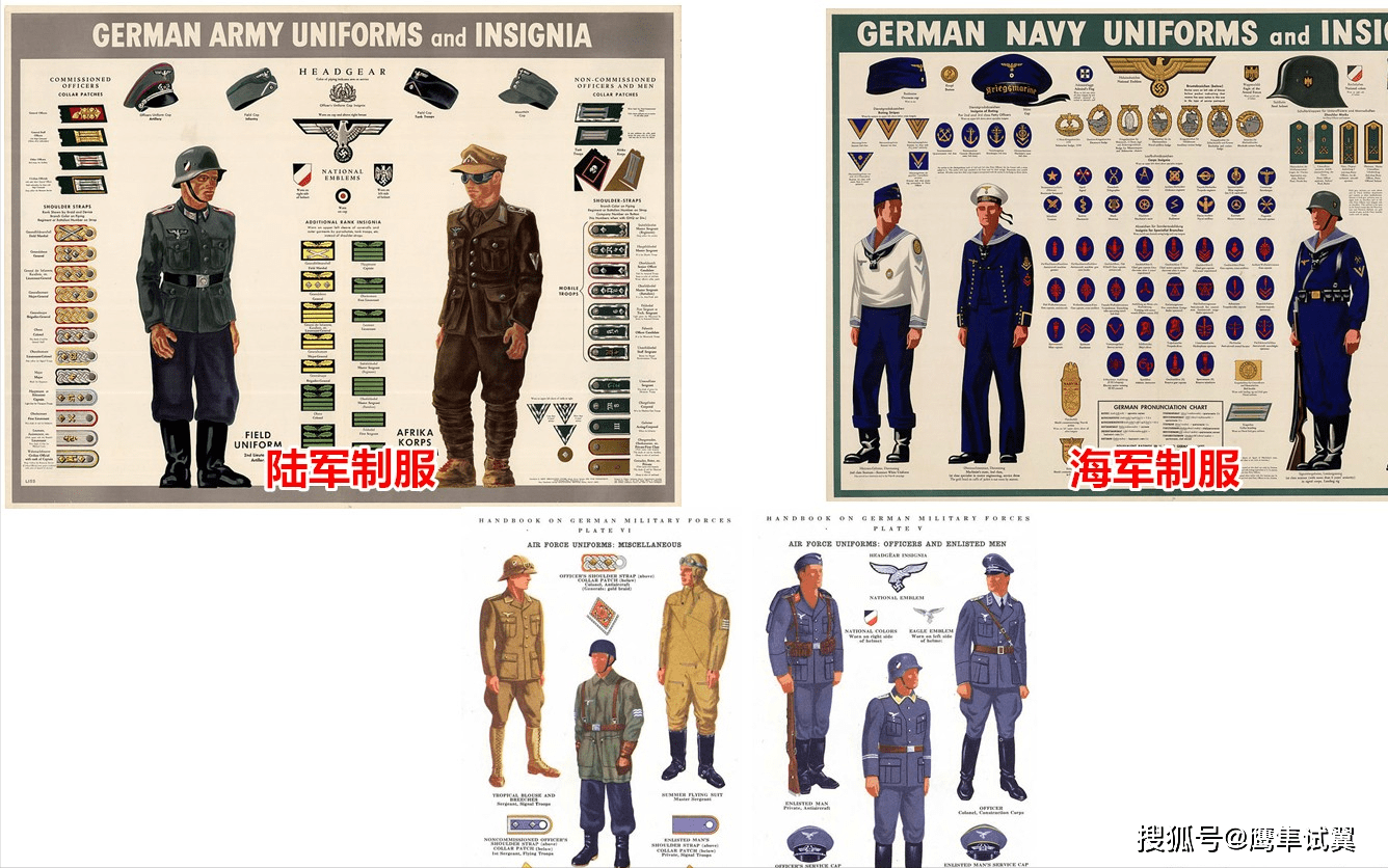 二战德国军装是谁设计的,有何依据?