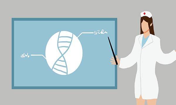 什么是基因检测到底有没有用 a58805dccf9047b0b7a78e0b2f321fb6.jpeg