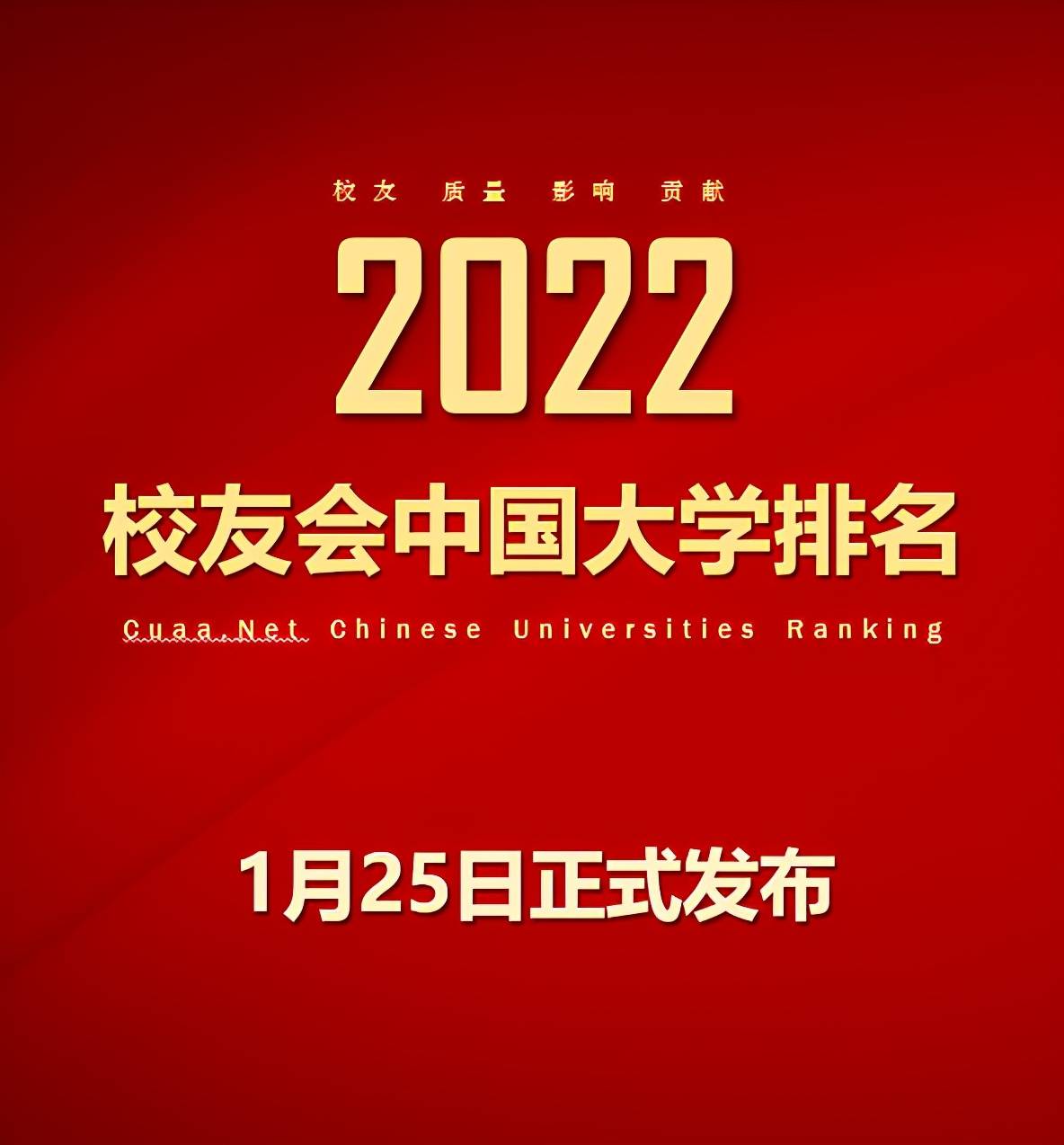 中国垃圾大学排行榜_2021年度中国大学排行榜(中国大陆高校)