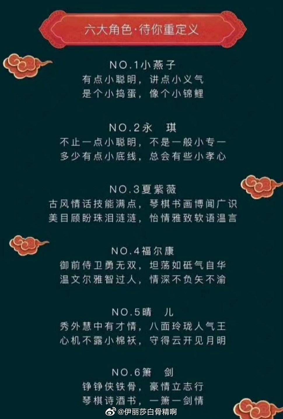 《還珠格格》疑似又被翻拍，將重新定義劇中角色？組訊圖提前曝光 娛樂 第2張