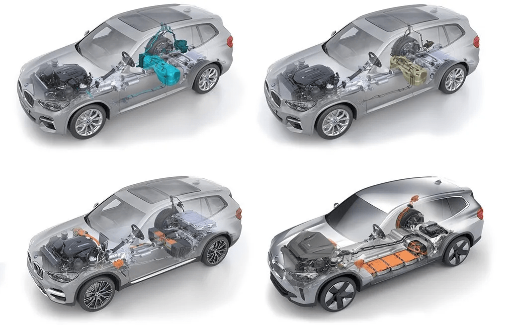 电动车怎么改智能 97fc736a27834c32bcb11a798f524711.png