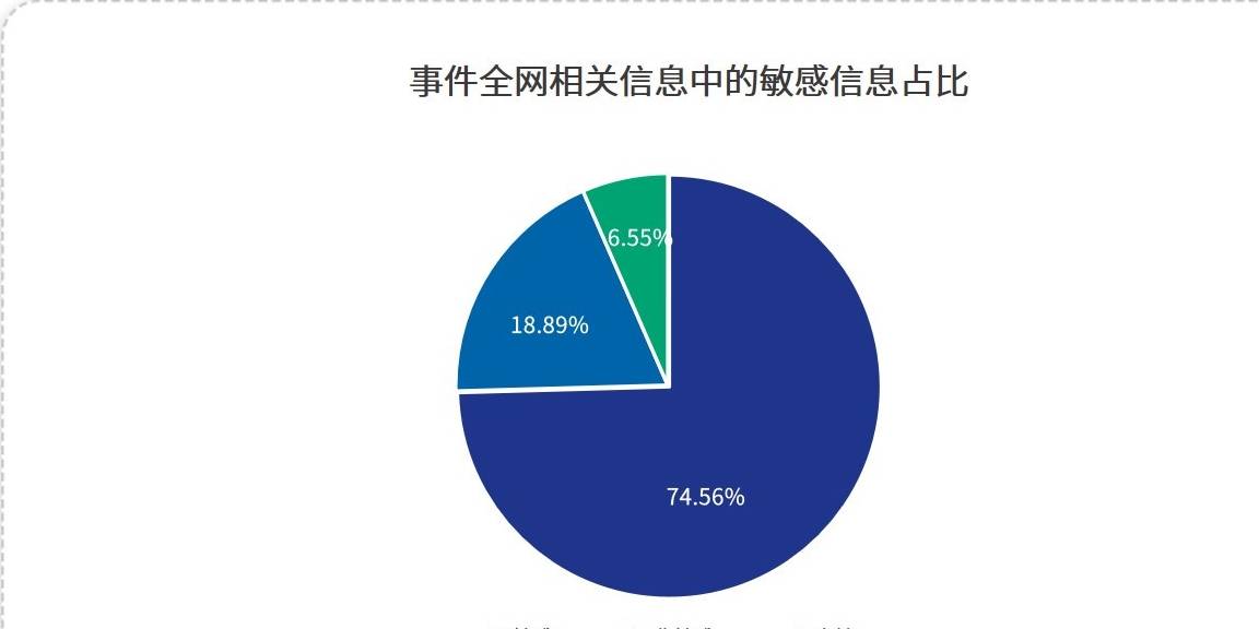 雀巢|品牌事件观察：雀巢在美召回数百吨零食，美食爱好者慌了？