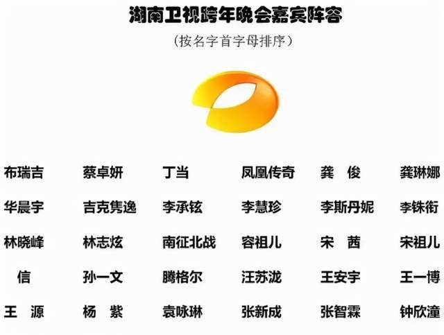 央视时间安排 3d5a43bb4af84d37bc4e78235731d042.jpeg