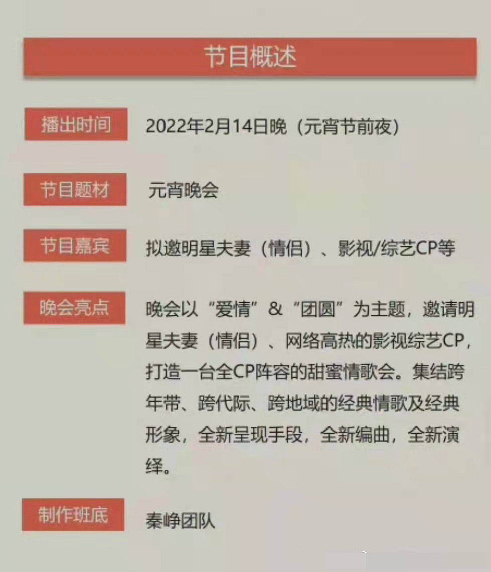 卫视|现在卫视春晚是不是太懂观众了？cp粉狂欢的晚会都来了？