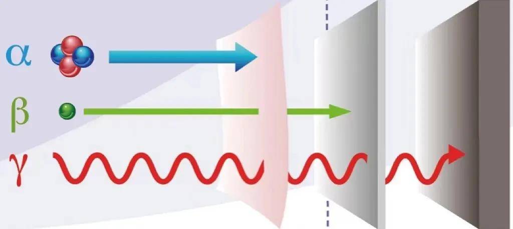 人类_粒子_射线