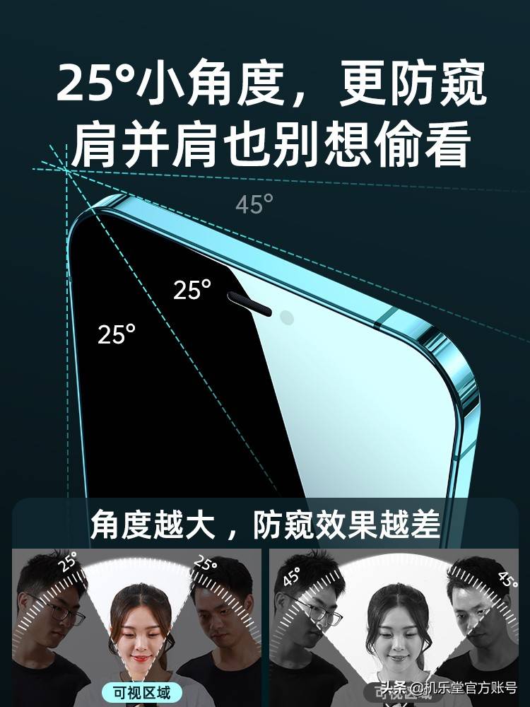 防窥膜怎么选?看这一篇就够了_乐堂_手机_角度