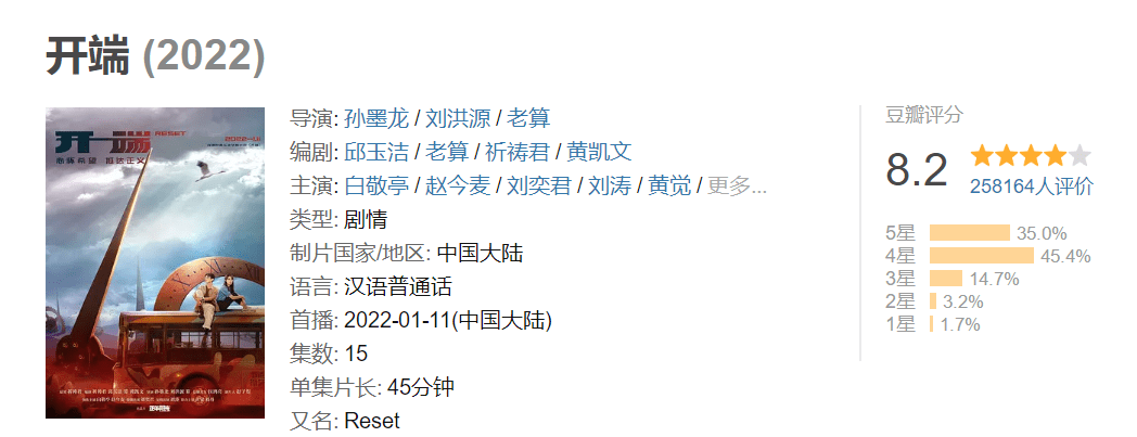 锅姨|《开端》播放量破10亿，豆瓣超25人打出8.2分，锅姨火爆出圈！