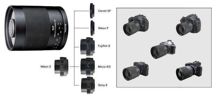 用户|图丽推出500mm f/8折返镜头 覆盖六个单反、无反卡口