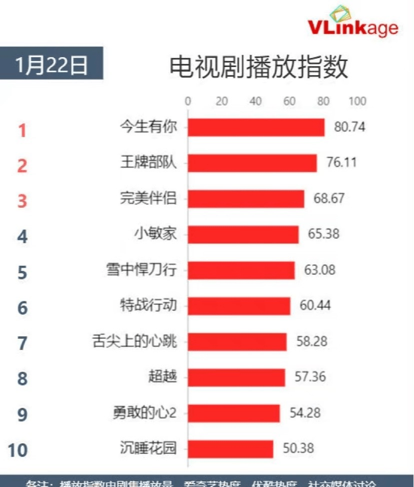 谈静|钟汉良演技细腻，哭戏代入感强，《今生有你》虐心指数拉满