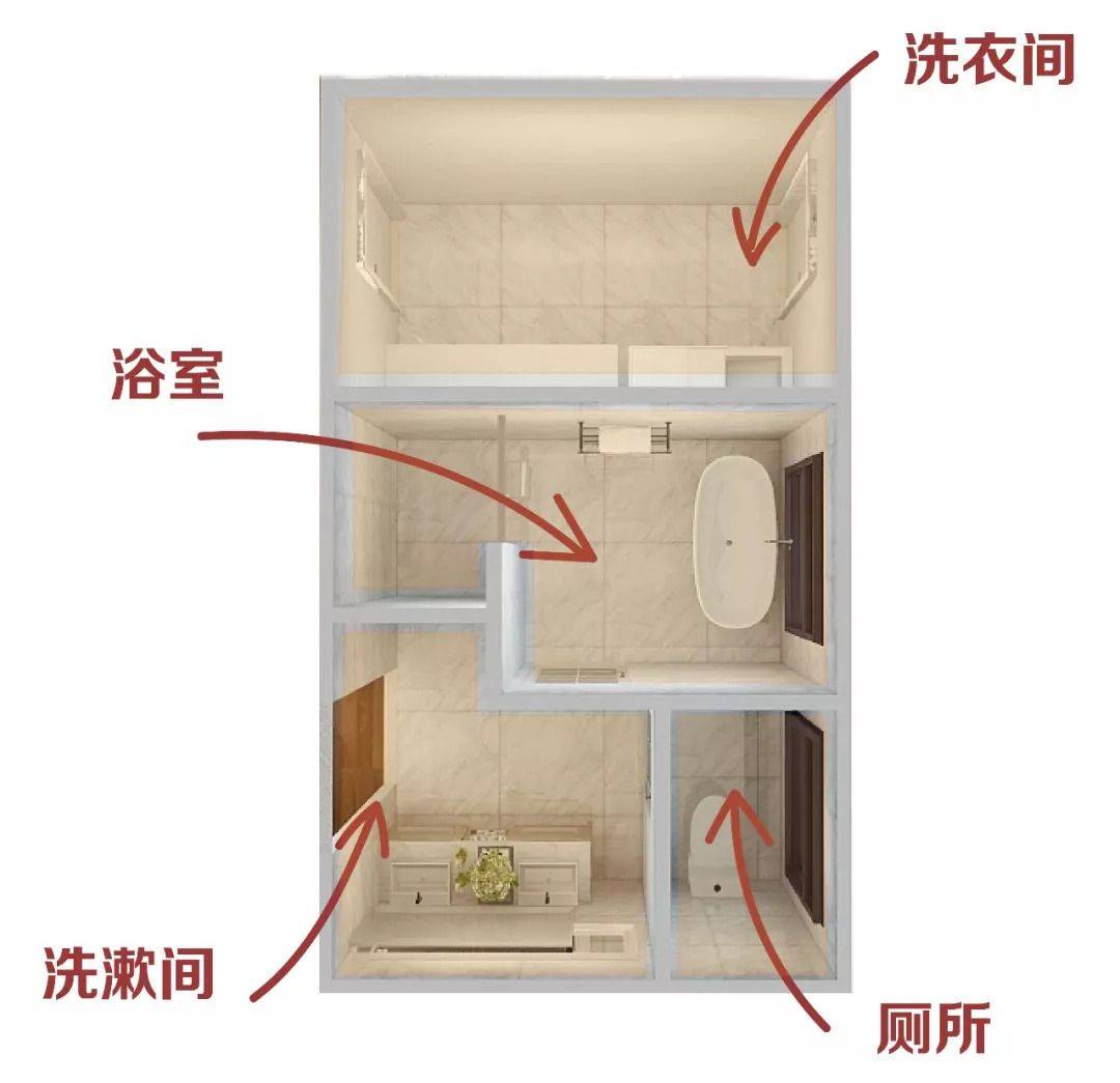 卫生间四分离布局图图片