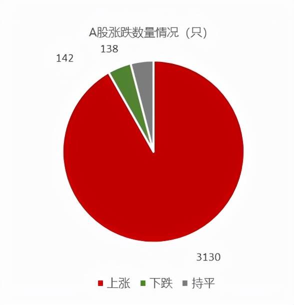 中央政治局「雙碳」會議召開，銀保監會2022工作重點，有何看點？ 科技 第5張