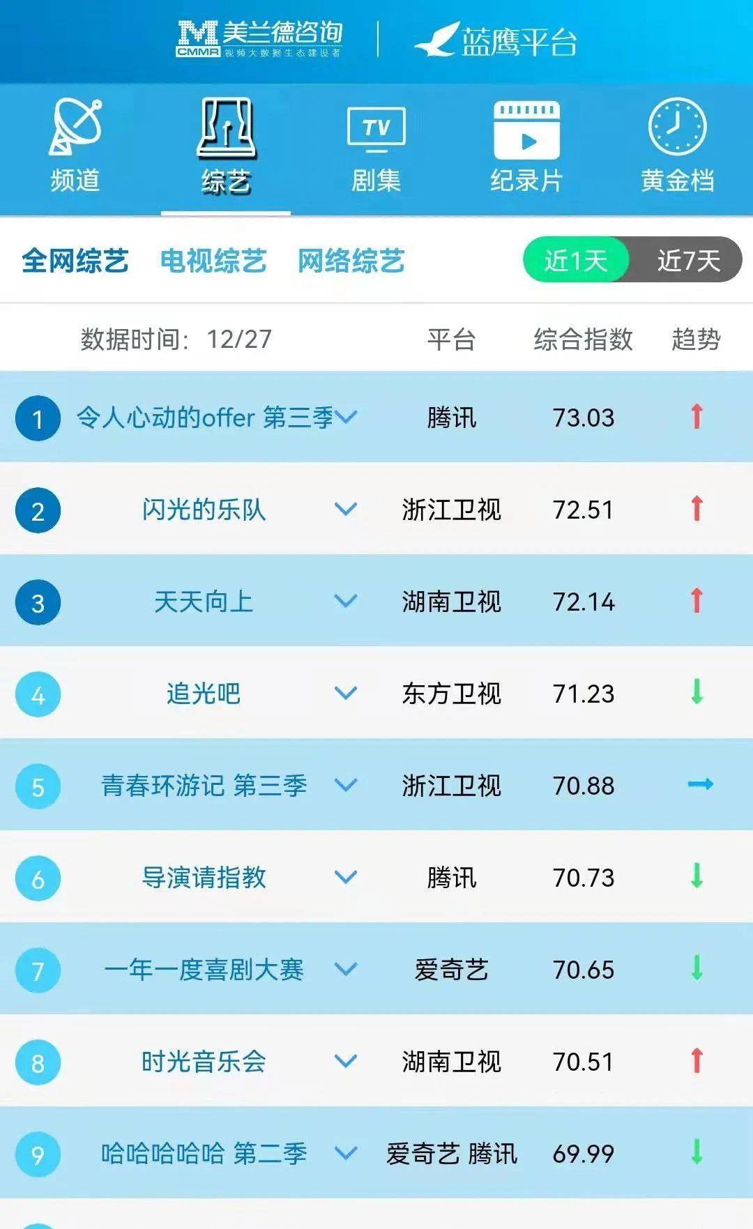 票房排行榜top10 192bd9a0658b4a0180acbe23c21190ab.jpeg