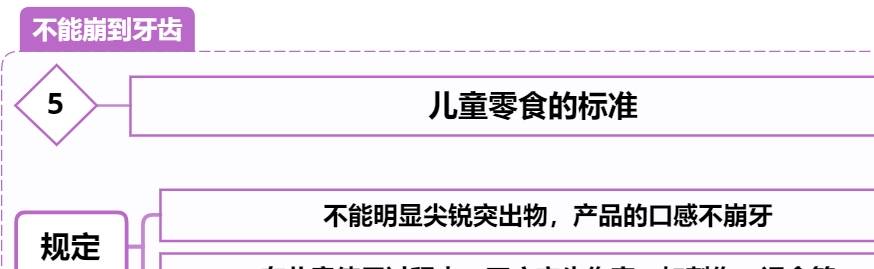 原料|过年孩子忍不住吃零食，建议收藏这篇文，能让孩子吃得开心又健康