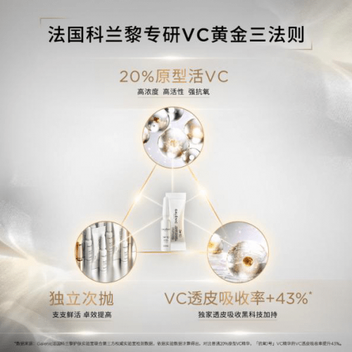 科技解密法国科兰黎VC透皮吸收黑科技，给肌肤满满VC精华