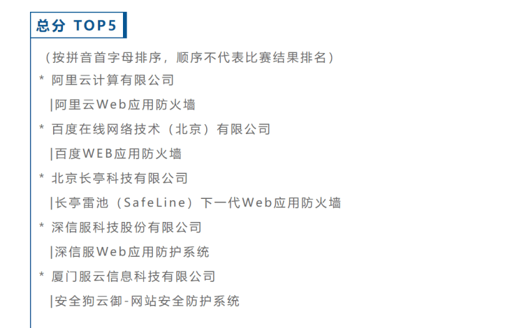 什么样的WAF，才有可能成为用户的最佳选择？
