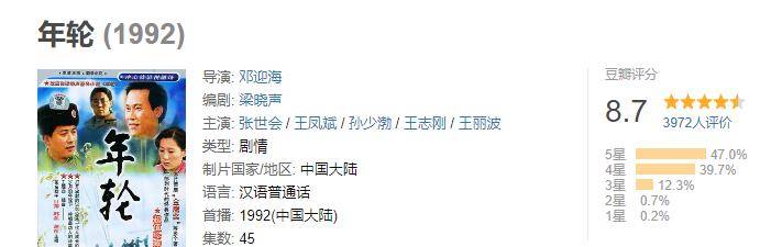 都熟|除《人世间》外,梁晓声的这两部改编作品也值得看,主题歌你都熟