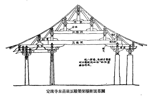 悬山顶结构图解图片