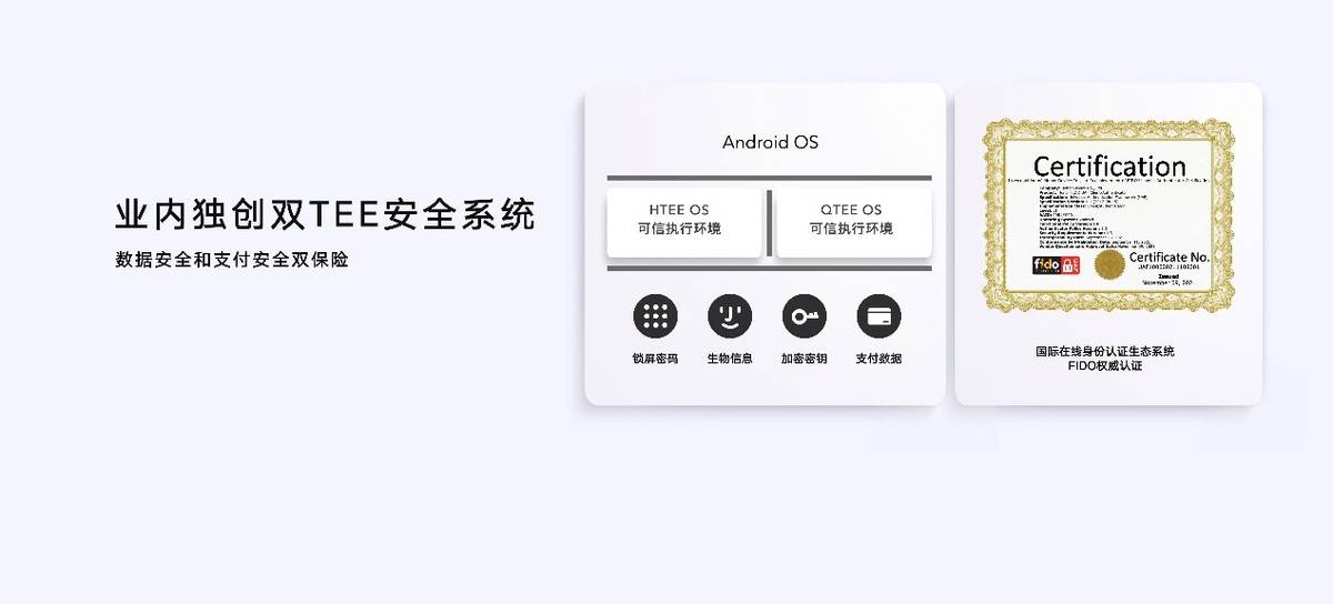 榮耀首創雙TEE安全系統獲FIDO權威認證 科技 第1張