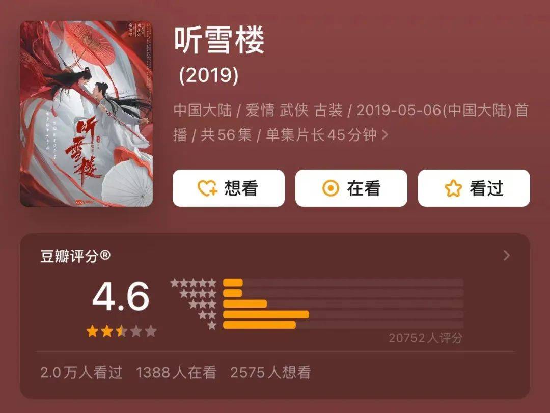 时代|《镜·双城》开局失利,沧月带不动古偶?