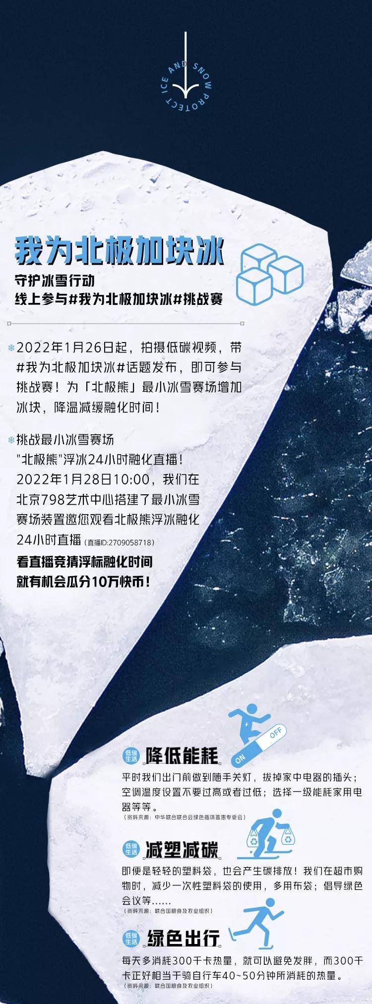 一只北极熊背后的三层寓意：冬奥新叙事、碳中和本质、公益更容易-锋巢网