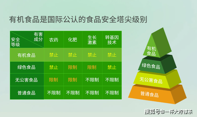 合成皮肤吹弹可破和浑身白皙光滑?不用选!谷胱甘肽能抑制黑色素沉积,自然美白